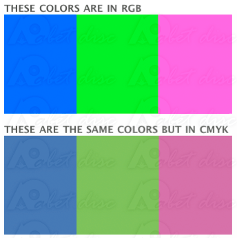 What color mode should my files be