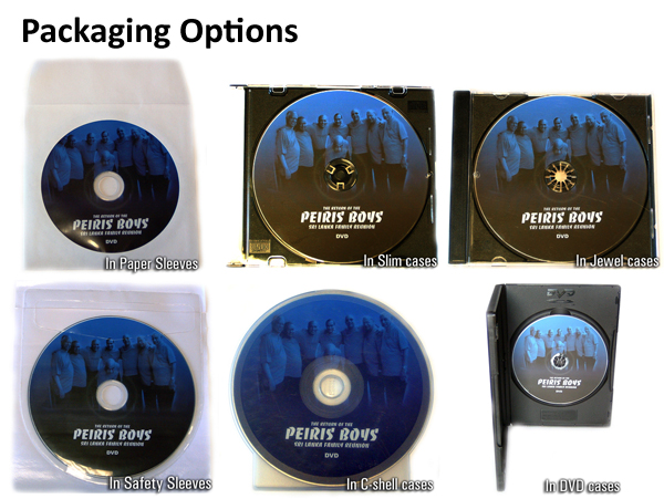 Bulk DVD Duplication Packaging Options