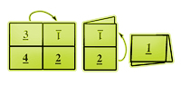 French/Quarter Fold
