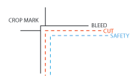 Printing Cut Marks
