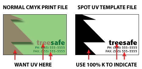 How to set up a Spot UV