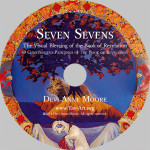 Bulk CD Duplication Review